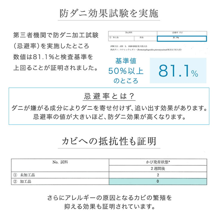 ［8枚］天然い草 畳 パレットベッド お掃除ロボ対応 抗菌 調湿 すのこベッド〔99902101〕