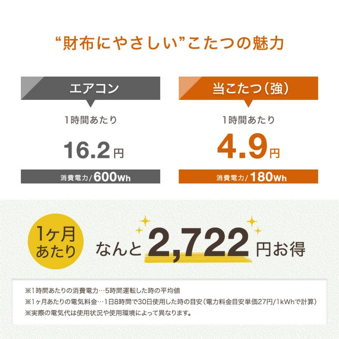 ［2点セット］ダイニングこたつ 掛け布団 2点セット 速暖2秒 ハロゲンヒーター 135×80 ハイタイプ こたつセット 掛布団セット 耳付き天板【玄関渡し】〔21310147〕