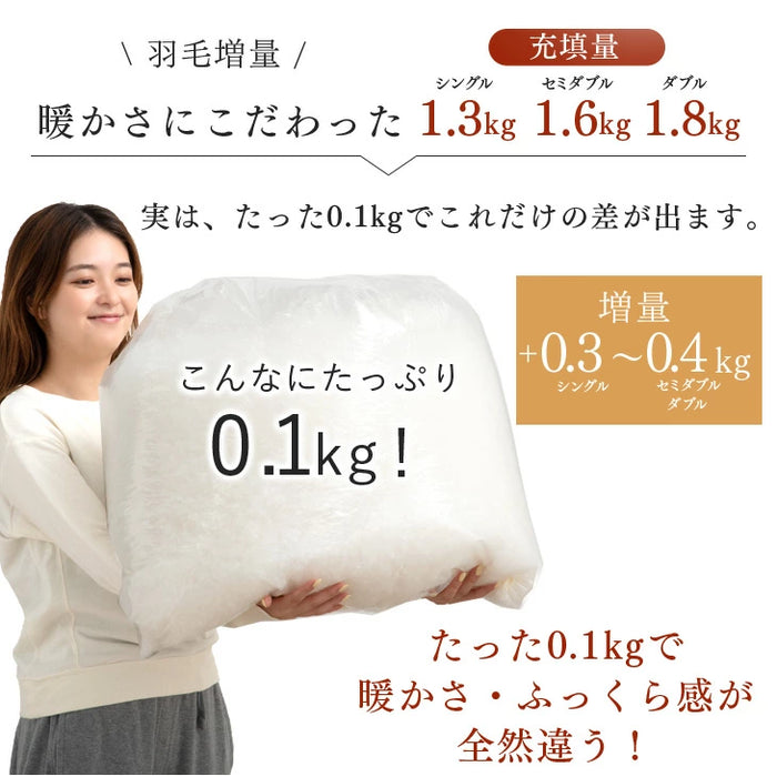 ★2026暖か福袋 松★ 羽毛布団＆毛布セット 【羽毛布団カラー：ベージュ【無地】】【掛布団カバー：無し】シングル 〔99931212a〕