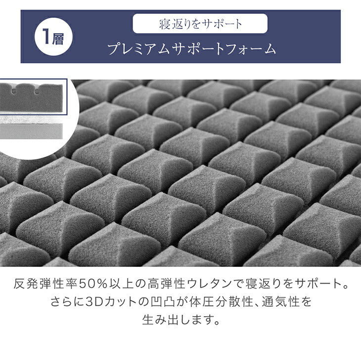 ［シングル］【3層×3ゾーン】プレミアム 純高反発マットレス 高弾性  3つ折り 10cm厚 3層構造 洗えるカバー 敷布団〔43300221〕