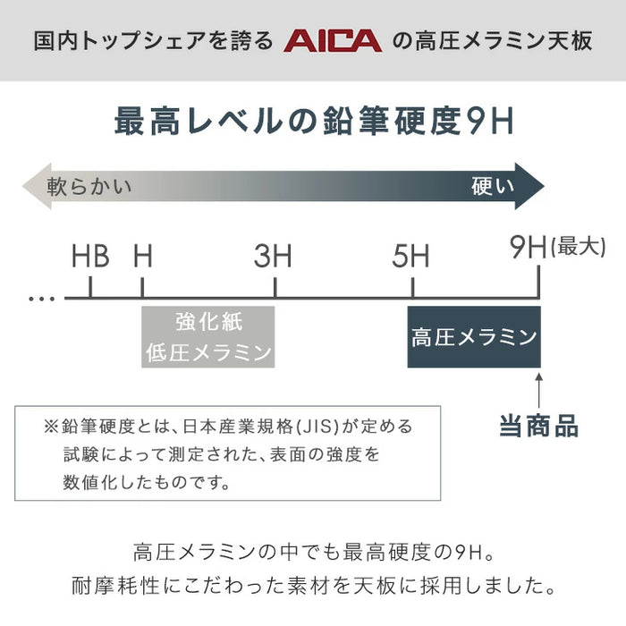 ［2点セット］高耐久メラミン天板 ダイニングこたつ テーブル 掛布団  4人掛け 手元コントローラー 600w ハロゲンヒーター【玄関渡し】〔21310153〕