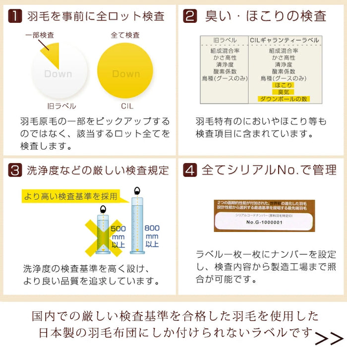 【在庫処分】羽毛布団 柄任せ コインランドリーで洗える 日本製 立体キルト ダウン95% ブラックラベル マザーグースダウン〔19110126〕
