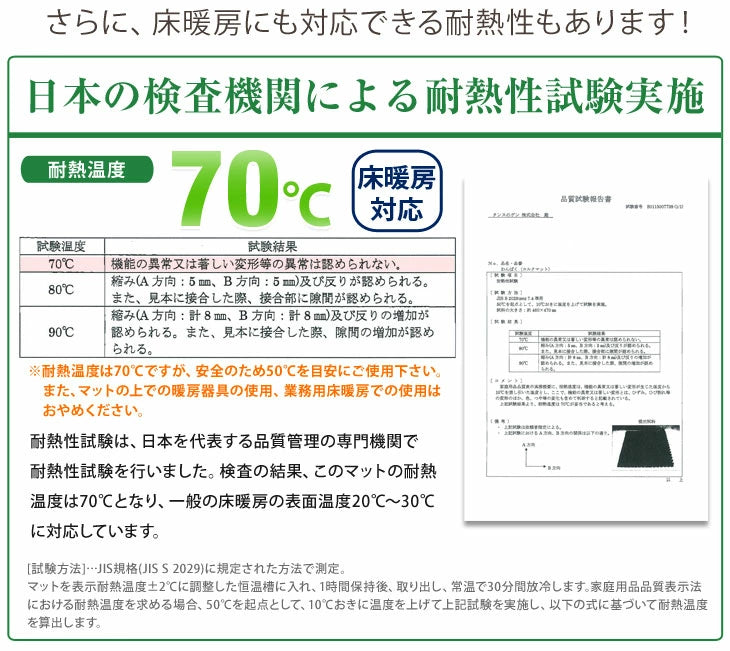 12畳 コルクマット 96枚 大判45cm サイドパーツ付 洗える 防音 抗菌 防臭 床暖房対応〔18700027〕