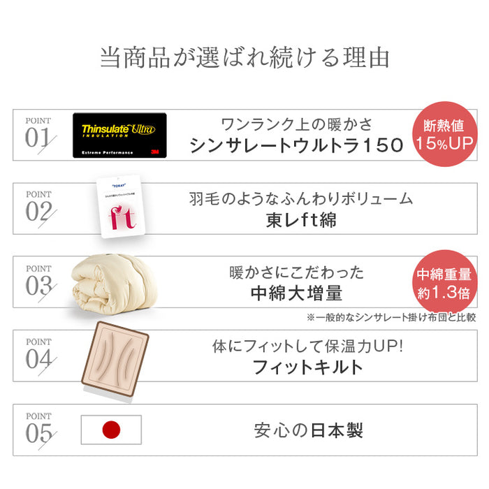 [シングルロング] 暖かフィット シンサレートウルトラ150 フィットキルトで更に暖か FT綿  掛け布団 掛布団 東レ〔10419121〕