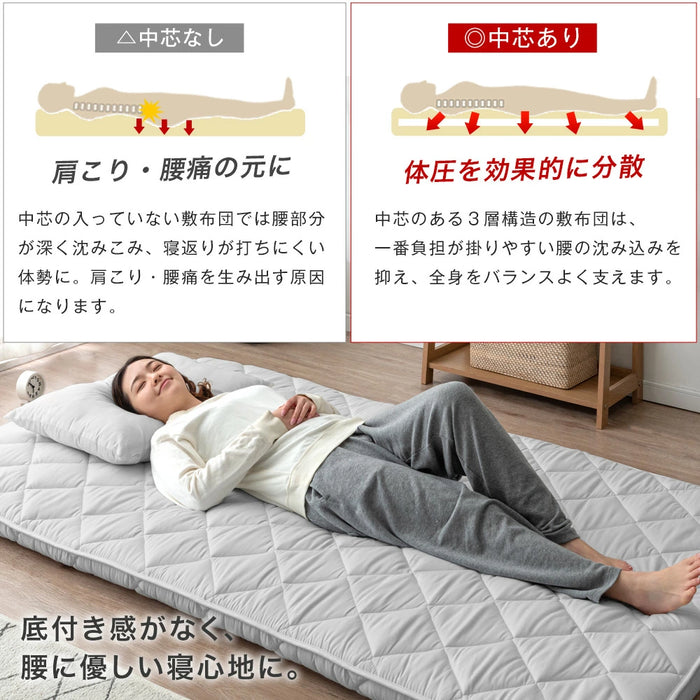 ［ダブル］敷布団 スタンダードタイプ 厚み8cm ウレタン入り 日本製 三層敷布団 抗菌 防臭 防ダニ 軽量〔85500044〕