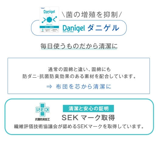 ［シングル/シングルロング］日本製 防ダニ・抗菌防臭・布団の芯から清潔に 極厚固綿70ｍｍ 敷布団 日本製 防ダニ 抗菌 防臭 吸汗 速乾［10119320］