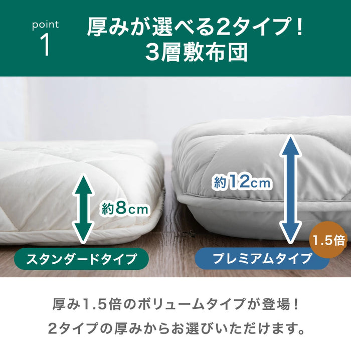 ［ダブル］敷布団 スタンダードタイプ 厚み8cm ウレタン入り 日本製 三層敷布団 抗菌 防臭 防ダニ 軽量〔85500044〕