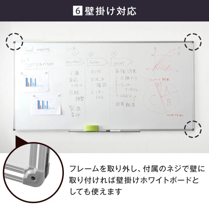 法人様限定 ホワイトボード 180×90 両面仕様 壁面取付も対応 360°回転 法人様限定 ホワイトボード 180×90 両面仕様 壁面取付も対応 360°回転