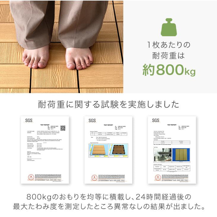 ［81枚 クロス］7.3平米用 ウッドパネル 人工木 ウッドタイル ガーデン ガーデニング DIY デッキパネル 〔42300002a〕