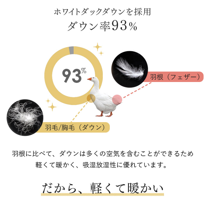 【増量リニューアル】［シングル］羽毛布団 ホワイトダックダウン93％ 立体キルト 日本製 軽量 洗える 暖かい〔10106500〕