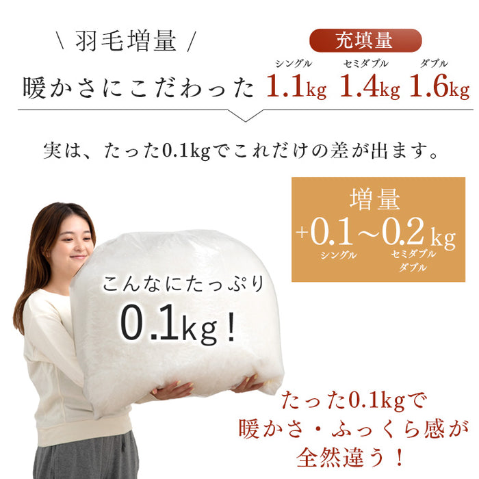 【増量リニューアル】［シングル］羽毛布団 ホワイトダックダウン93％ 立体キルト 日本製 軽量 洗える 暖かい〔10106500〕
