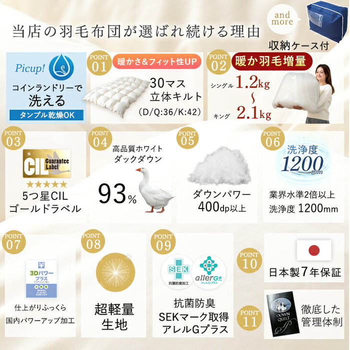 《シリーズ累計12万枚突破》［セミダブル］羽毛布団 増量1.5kg ホワイトダックダウン93％ 日本製 CILゴールドラベル 30マスキルト 400dp以上 かさ高165mm以上 7年保証 〔10119059〕