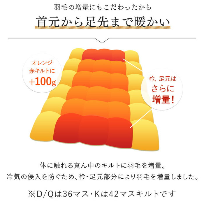 《シリーズ累計12万枚突破》［シングル］羽毛布団 増量1.2kg ホワイトダックダウン93％ 日本製 CILゴールドラベル 30マスキルト 400dp以上〔10119058〕