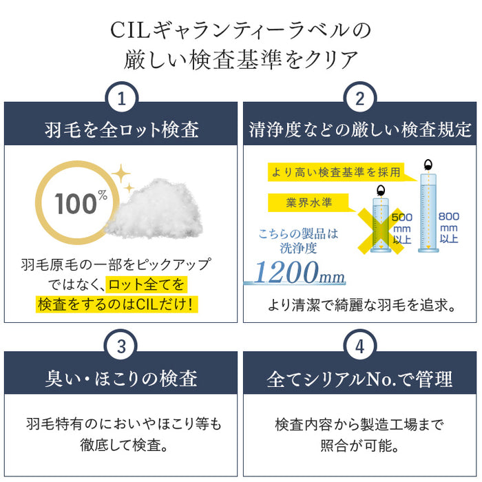 《シリーズ累計12万枚突破》［セミダブル］羽毛布団 増量1.5kg ホワイトダックダウン93％ 日本製 CILゴールドラベル 30マスキルト 400dp以上 かさ高165mm以上 7年保証 〔10119059〕