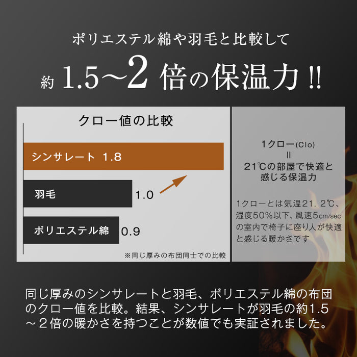 [ダブルロング] 洗える掛け布団 日本製 プレミアム  最上級 3M 150 全面使用 SEK抗菌防臭わた使用〔10119074〕
