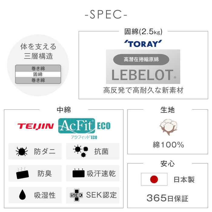 ［シングル］敷布団 日本製 帝人 抗菌 防臭 防ダニ 吸汗速乾 高反発 三層敷布団〔10119093〕