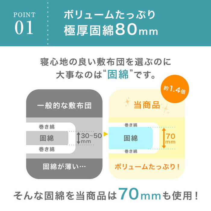 ［ダブルロング］布団の芯から清潔に 極厚固綿80ｍｍ 敷布団 日本製 防ダニ 抗菌 防臭 吸汗 速乾[10119458]