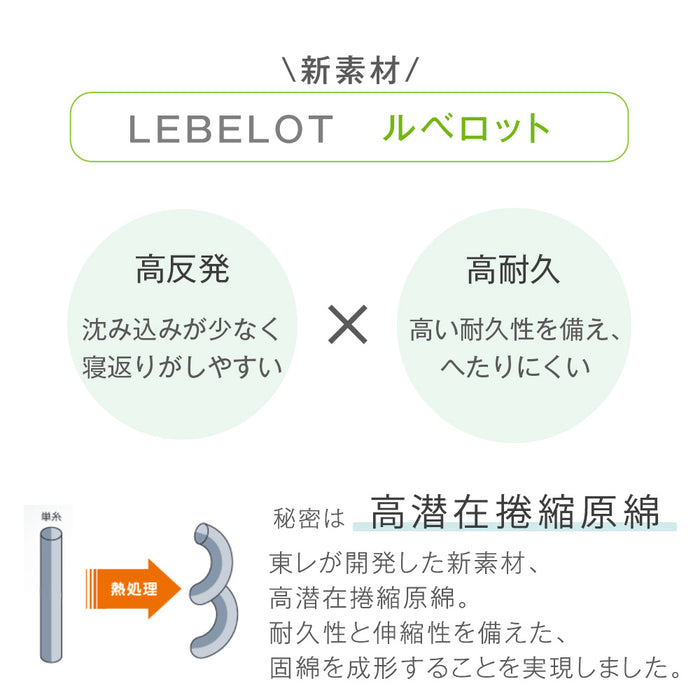［シングル］敷布団 日本製 帝人 抗菌 防臭 防ダニ 吸汗速乾 高反発 三層敷布団〔10119093〕