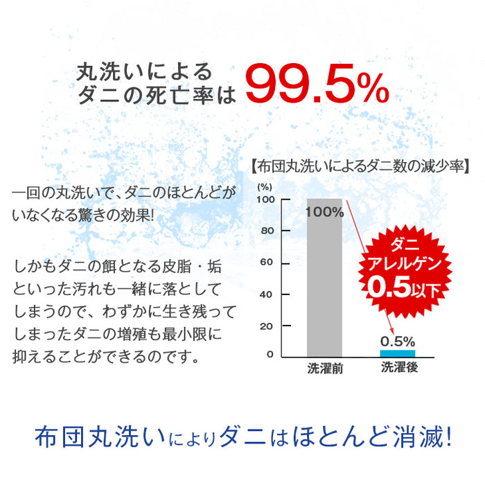 [シングルロング] 日本製 掛け布団 洗える 肌掛け布団 夏 夏用 布団〔10119097〕