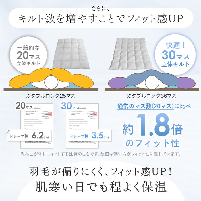 [シングルロング 2枚組] 洗える 肌掛け布団 羽毛 日本製 ダックダウン85％ 30マス立体キルト ダウンケット〔10101550〕