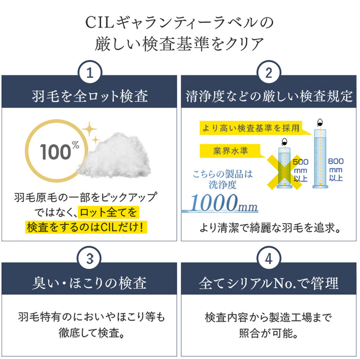 ★目玉プライス★[シングルロング] 洗える 肌掛け布団 羽毛 日本製 ダックダウン85％ 30マス立体キルト ダウンケット〔10119211〕