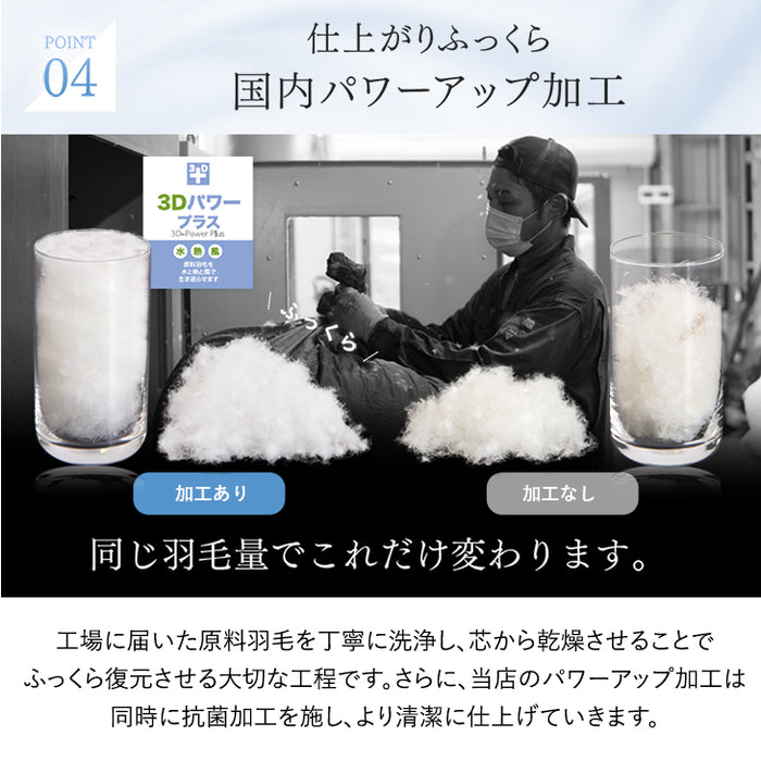 [シングルロング 2枚組] 洗える 肌掛け布団 羽毛 日本製 ダックダウン85％ 30マス立体キルト ダウンケット〔10101550〕