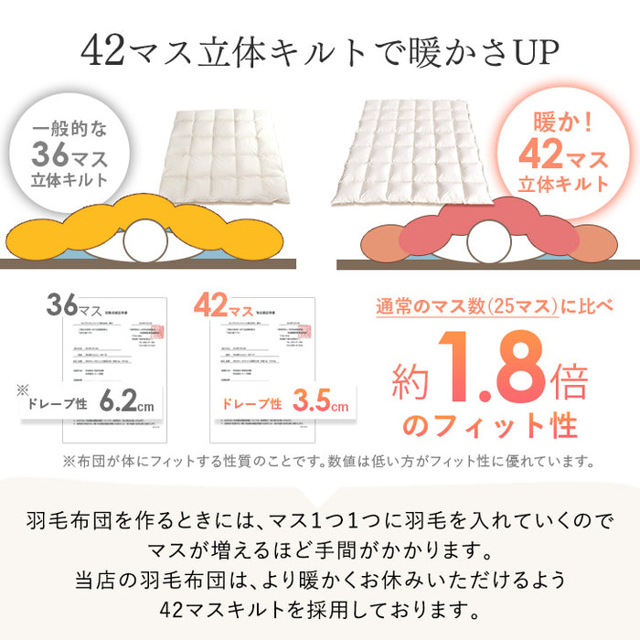 [キング] 羽毛布団 ホワイトダックダウン90％ CILシルバーラベル 42マス立体キルト 350dp以上 抗菌・防臭 7年保証 日本製  〔10119217〕