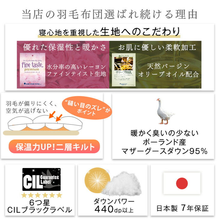 [シングル] 羽毛布団 純ポーランド産グースダウン95％ CILブラックラベル 二層キルト 440dp以上 7年保証 日本製 〔10119332〕