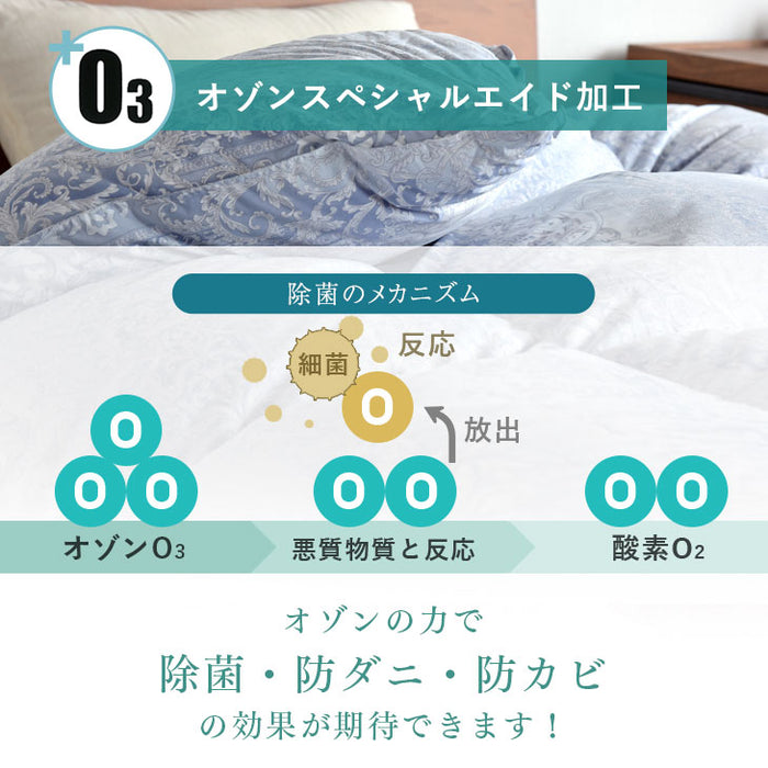 [シングル] 羽毛布団 純ポーランド産グースダウン95％ CILブラックラベル 二層キルト 440dp以上 7年保証 日本製 〔10119332〕