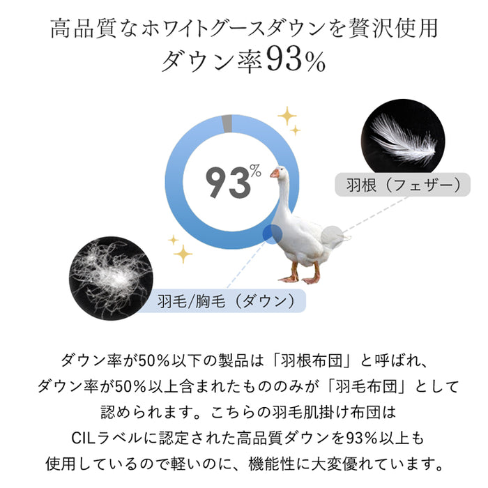 [シングルロング] においの少ないグースダウン 洗える ダウンケット 日本製 ホワイトグースダウン 93％ 0.3kg 肌掛け布団〔10119344〕