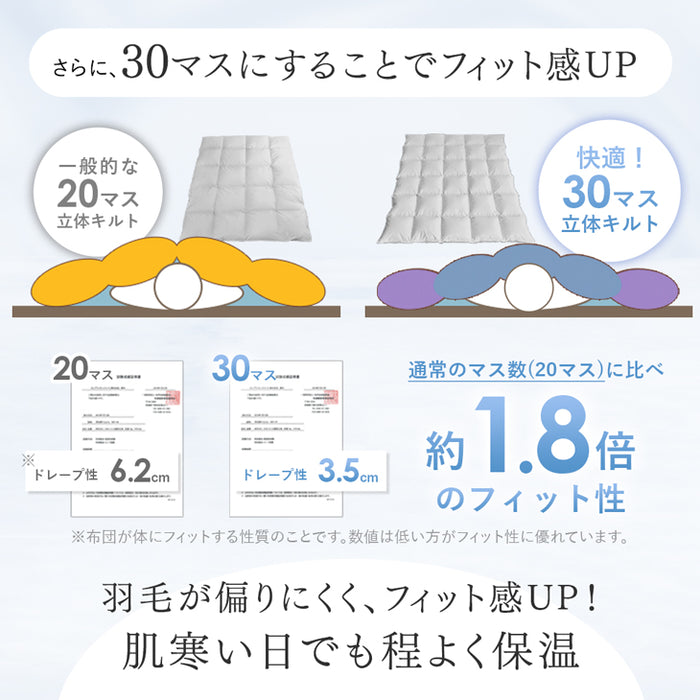 [シングルロング] においの少ないグースダウン 洗える ダウンケット 日本製 ホワイトグースダウン 93％ 0.3kg 肌掛け布団〔10119344〕