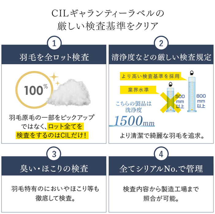 [シングルロング] においの少ないグースダウン 洗える ダウンケット 日本製 ホワイトグースダウン 93％ 0.3kg 肌掛け布団〔10119344〕