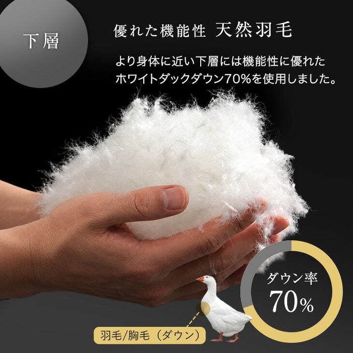 ［ダブルロング］羽毛革命 ハイブリット 2層 掛け布団 人工羽毛＋天然羽毛 洗える 軽い 保温 〔11100480〕