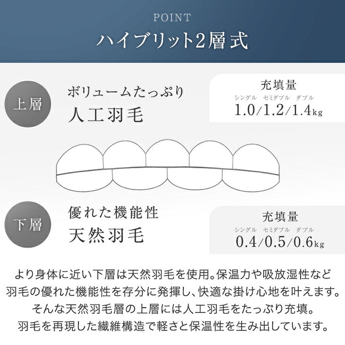 ［ダブルロング］羽毛革命 ハイブリット 2層 掛け布団 人工羽毛＋天然羽毛 洗える 軽い 保温 〔11100480〕