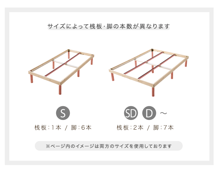 [セミダブル] 北欧パイン すのこベッド ベッドフレーム 単品 3段階高さ調節 〔11719146〕