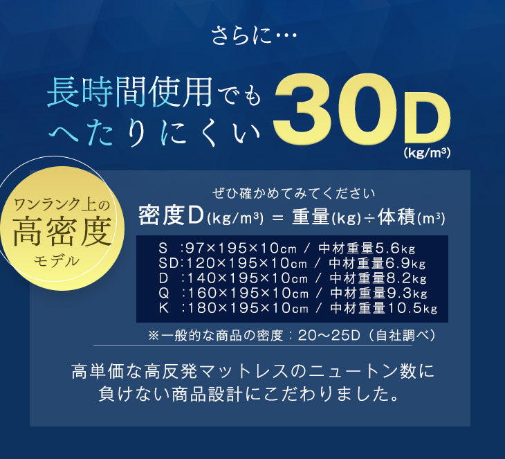 ［セミダブル］男の高反発マットレス 厚み10cm 竹炭 消臭 3つ折り 高密度30D〔13810053〕