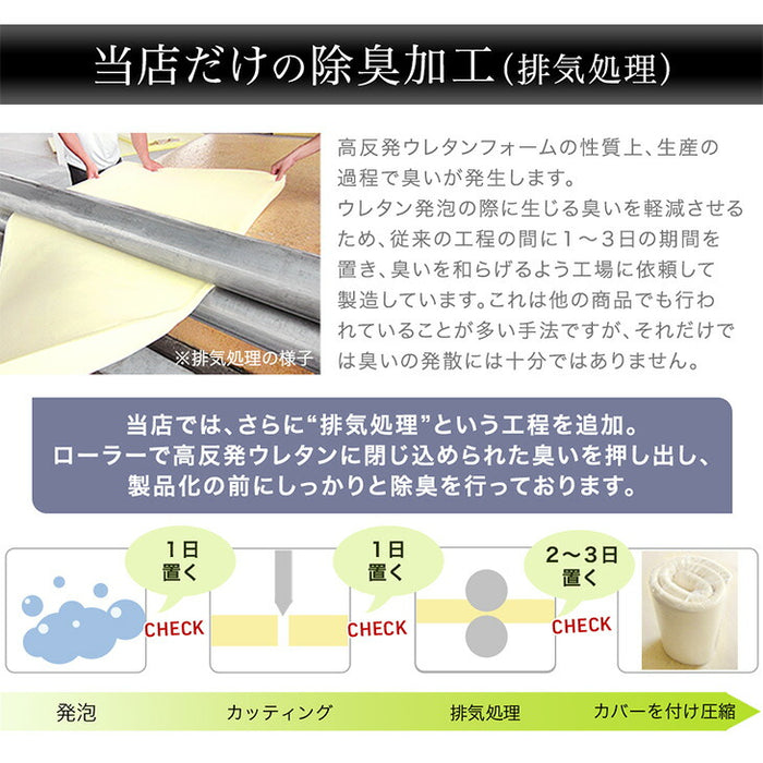[キング］男の高反発マットレス 極厚20cm 竹炭 消臭 3つ折り 高密度30D〔13810154〕