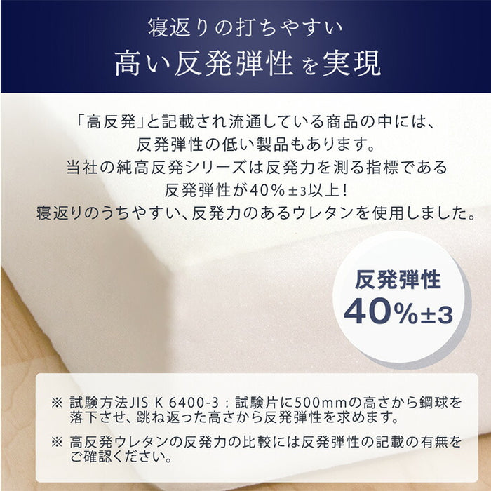 [シングル］三つ折り or 一体型 超極厚20cm 「純」高反発マットレス 高密度30D 硬め エコテックス 高反発 洗える カバー マットレス 〔13810075〕