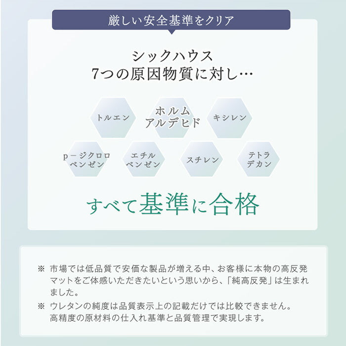 [クイーン] 三つ折り or 一体型 超極厚20cm 「純」高反発マットレス 高密度30D 硬め エコテックス 高反発 洗える カバー マットレス〔13810107〕