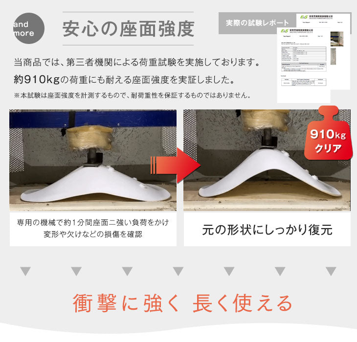 ファブリック イームズチェア ダイニングチェア DSW〔14810026〕