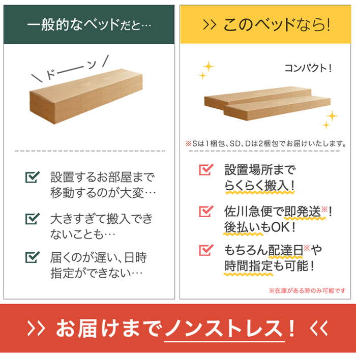 [シングル] 収納付きベッド フレーム頑丈 スチール 引出し付 ベッドフレーム単品 おしゃれ ローベッド 省スペース〔17620016〕