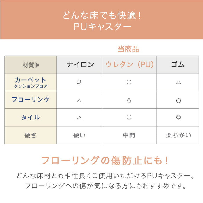 キッチンラック キャスター/アジャスター切り替え 3段 バスケット付 スライド棚 隙間収納 キッチンワゴン〔17620024〕