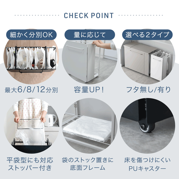 ［フタ有り Mサイズ］特許取得 拡張ゴミ箱 最大8分別 キャスター付 ゴミ袋ホルダー 拡張OK ダストボックス〔99900578〕