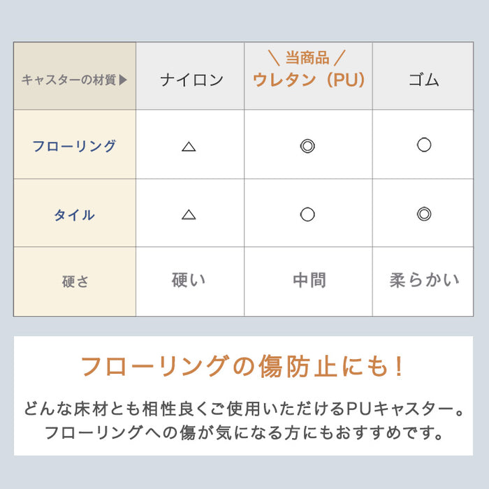 [フタ：無し] 特許取得！ 最大8分別 拡張OK 木目調 目隠し ダストワゴン キャスター付き〔17620097〕