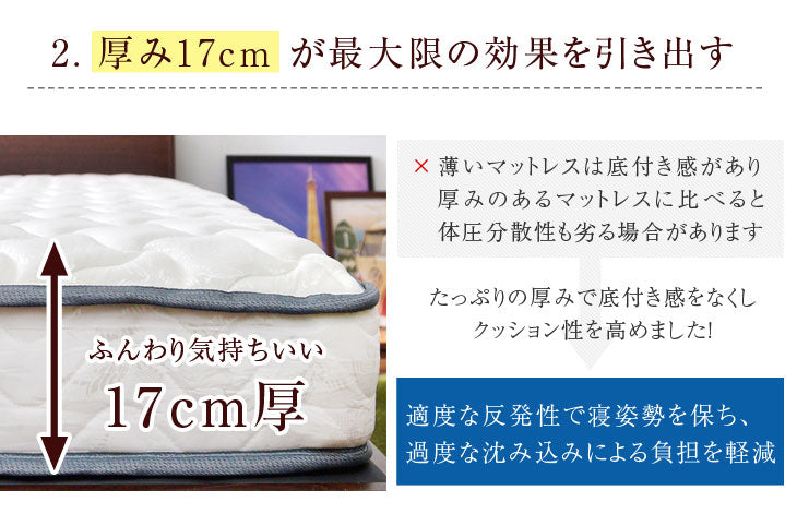 ダブル] ボンネルコイルマットレス 厚み17cm 圧縮梱包〔17800018