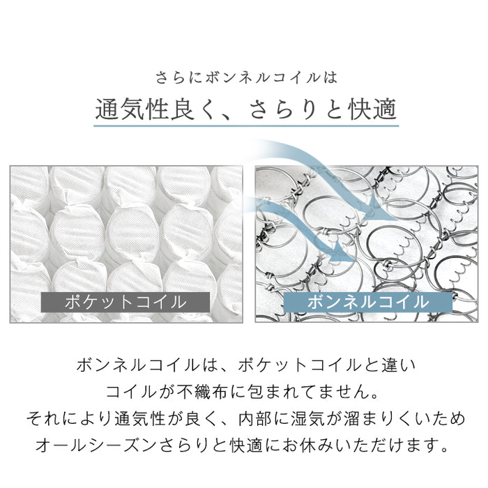 [シングル] 脚付きマットレス ボンネルコイル 圧縮梱包 安心のエコテックス生地〔17800148〕