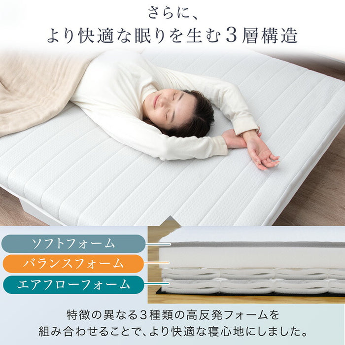 ダブル] ［スタンダードタイプ］脚付きマットレス 高反発 厚さ10cm