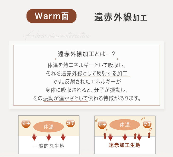 [シングル] 新提案！オールシーズン快適 リバーシブルマットレス 極厚23cm ポケットコイルマットレス 両面 高密度〔17810152〕