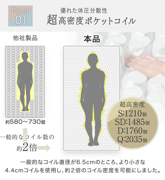 [シングル] 新提案！オールシーズン快適 リバーシブルマットレス 極厚23cm ポケットコイルマットレス 両面 高密度〔17810152〕