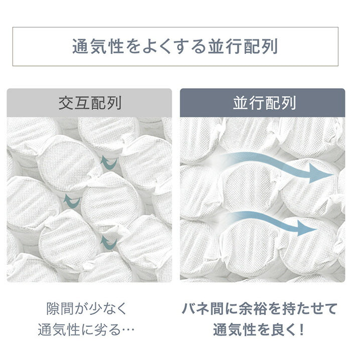 [クイーン] 新提案！オールシーズン快適 リバーシブルマットレス 極厚23cm ポケットコイルマットレス 両面 高密度〔17810155〕
